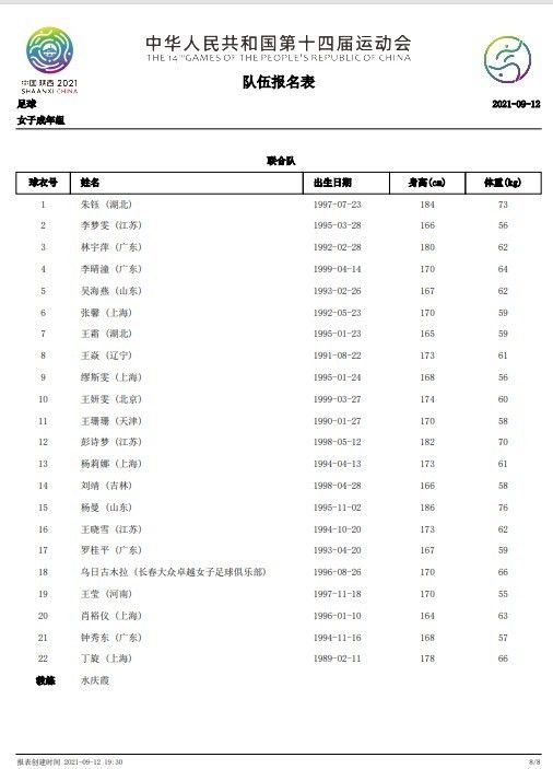 曼彻斯特联在16轮联赛过后取得9胜0平7负的战绩，目前以27个积分排名第七名位置。